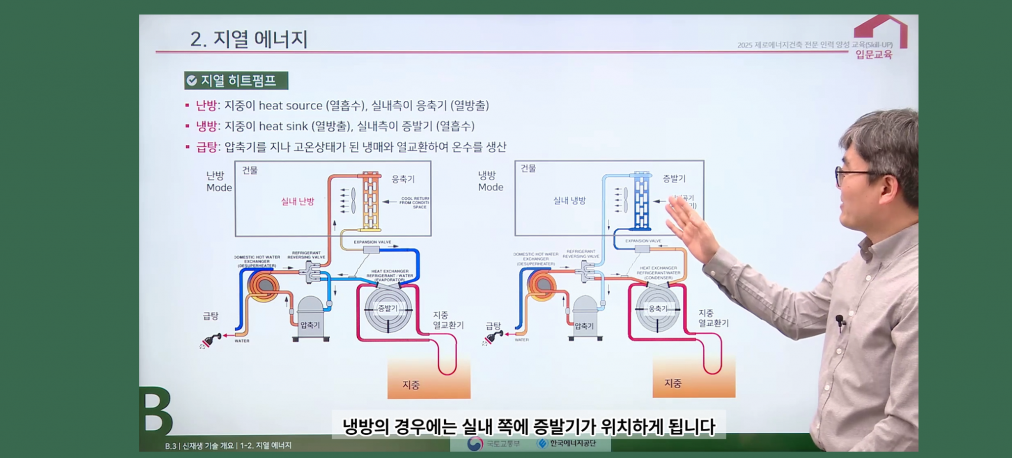 [ 입문교육과정 영상 ]