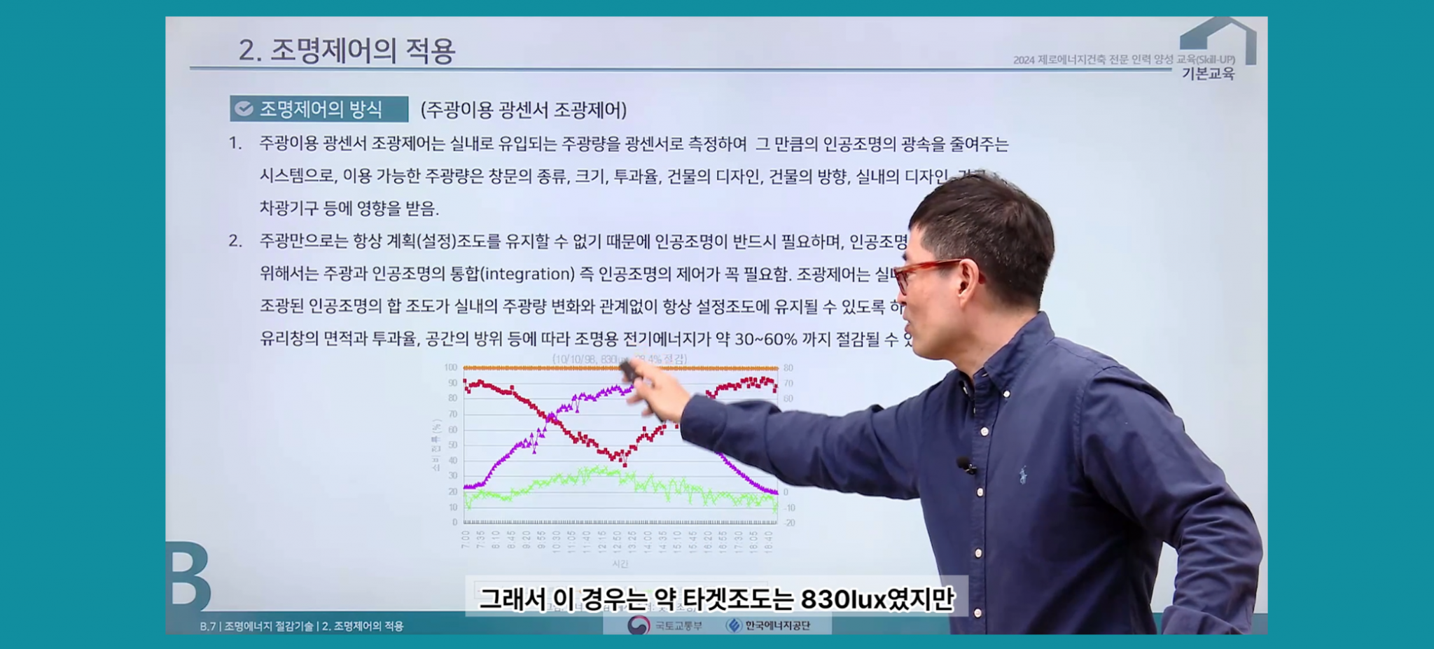 [ 기본교육과정 영상 ]