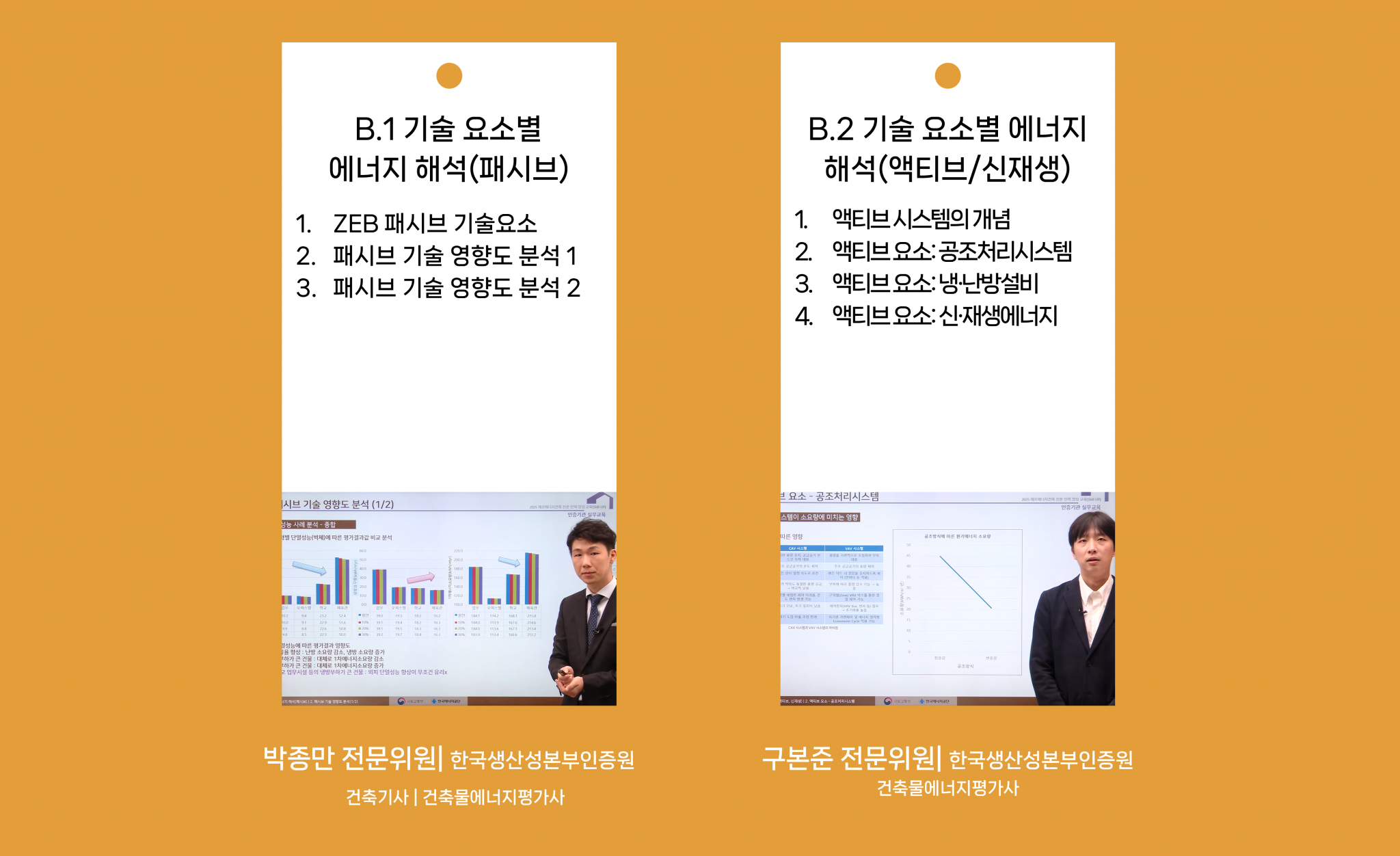 2025 인증기관 B 1-1